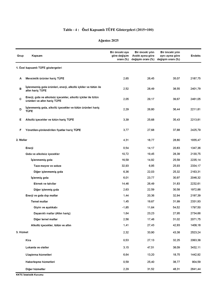 17568952520933 İlk 40 Madde Ağustos 2025 2-1