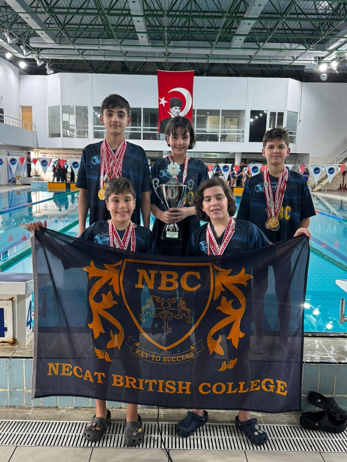 Necat British College