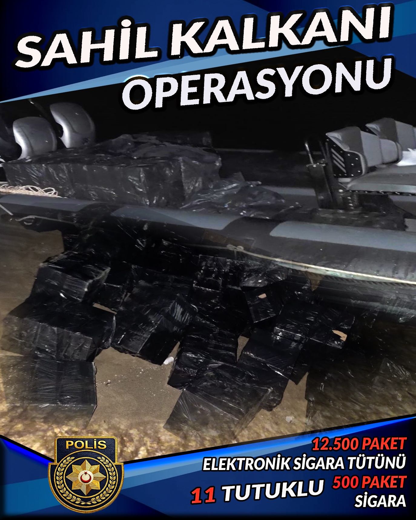 Sahi̇l Kalkani Operasyonu1