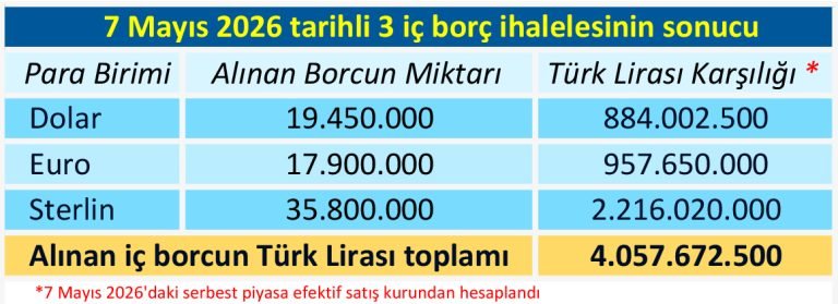 Tablo-30