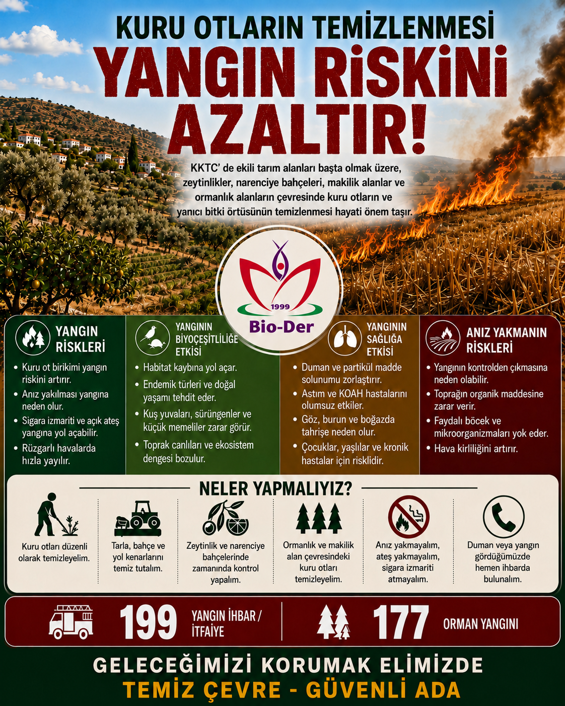 Yangın-20