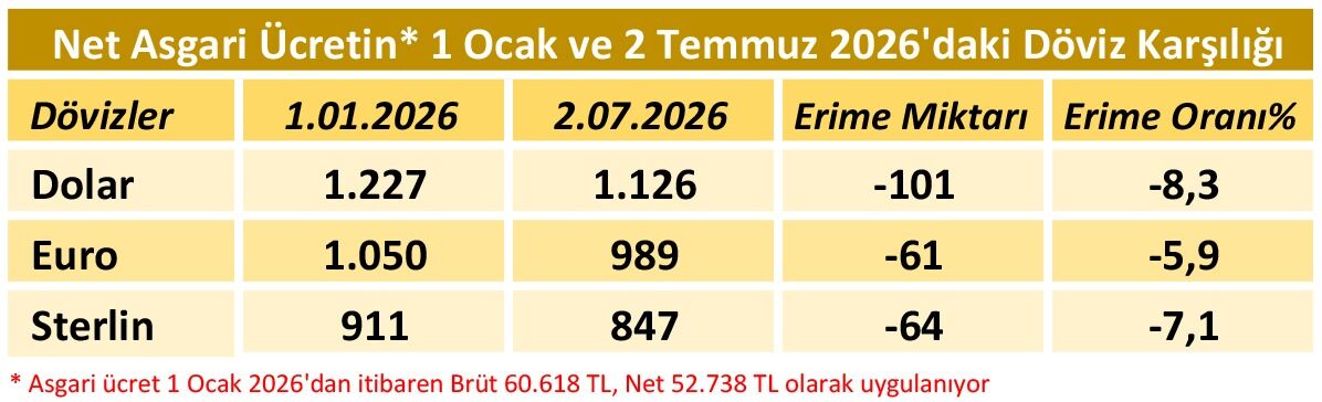 Tablo-36