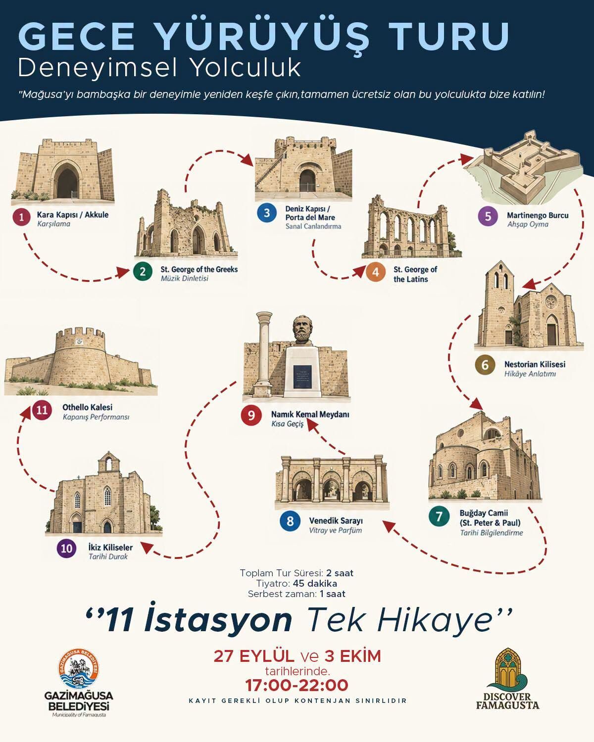 Gazimağusa Suriçi Gece Yürüyüşü